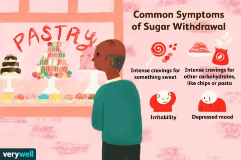 Un homme regarde une vitrine de pâtisseries, illustrant les symptômes du temps sevrage sucre : fringales, irritabilité et humeur dépressive.
