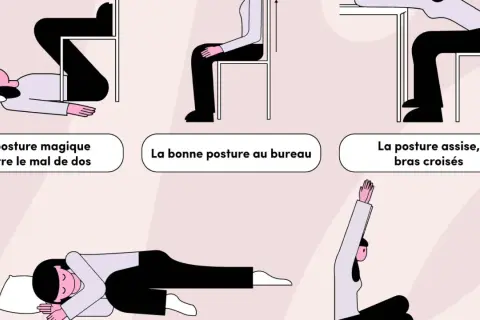 Illustrations montrant des postures pour soulager le mal de dos. La posture magique contre le mal de dos est une position couchée.