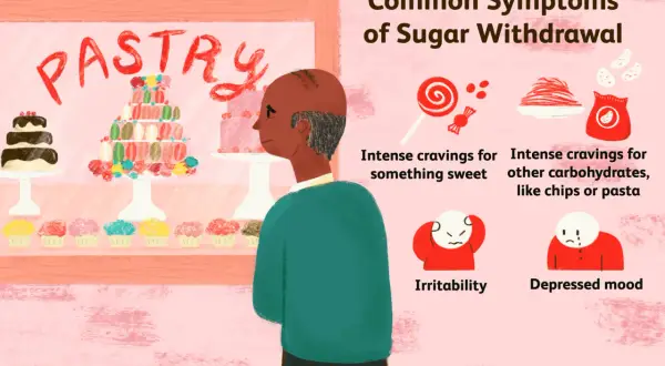 Un homme regarde une vitrine de pâtisseries, illustrant les symptômes du temps sevrage sucre : fringales, irritabilité et humeur dépressive.